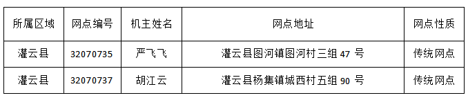足球外围盘口