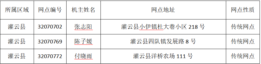 足球外围盘口